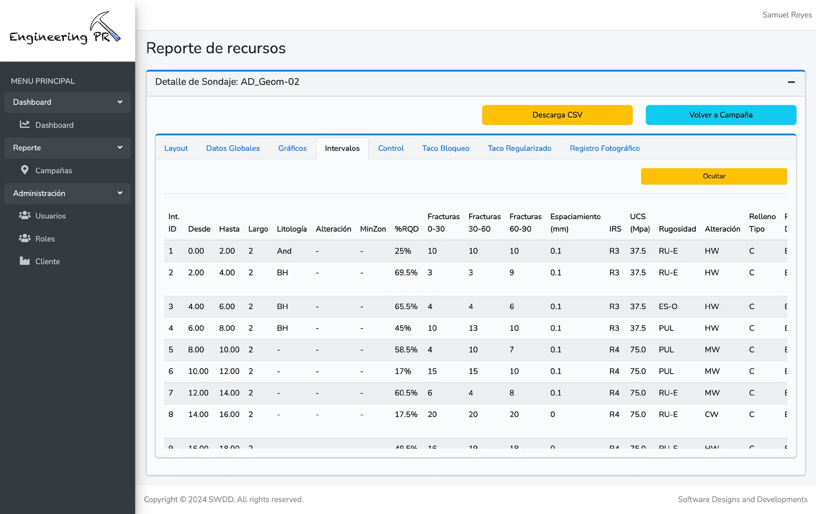Tabla de intervalos y logueo geológico