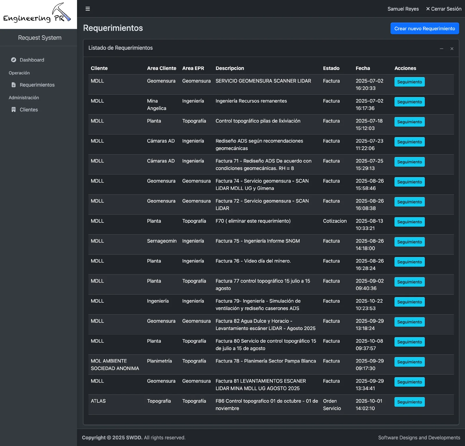 Captura de EPR Service & Financial Tracking